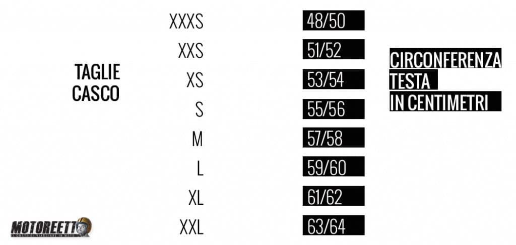 helmet size chart measuring head circumference