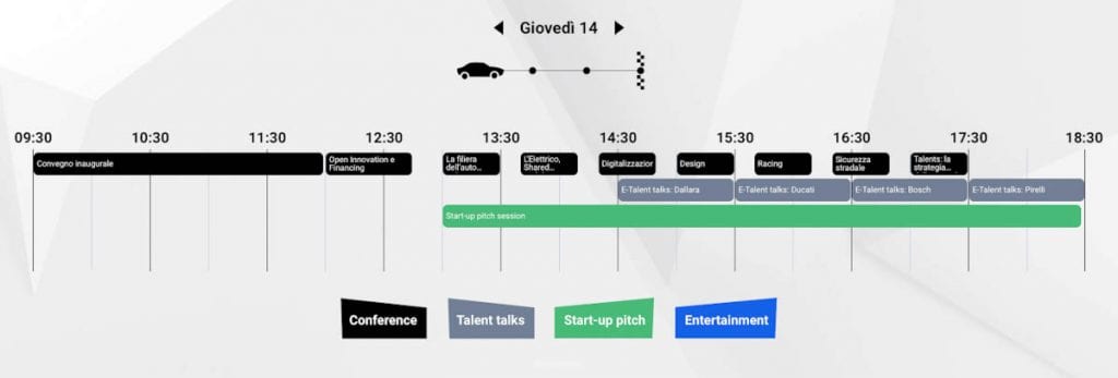 programma giovedì motor valley fest