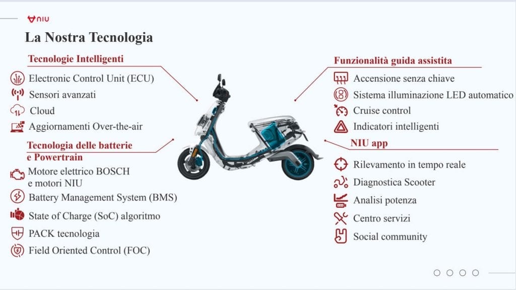 niu technology explained by motor