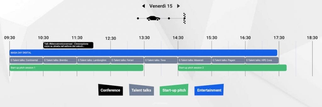 venerdì programma motor valley fest 2020